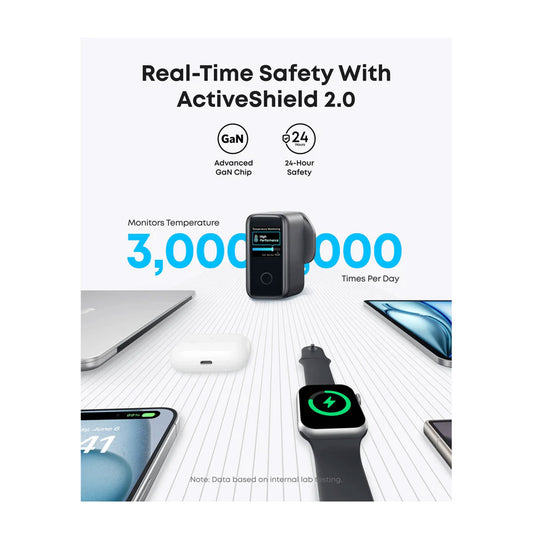 Anker Charger (140W, 4-Ports, PD 3.1) with USB-C Cable - Silver