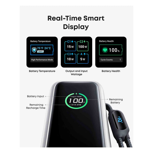 Anker Power Bank (25K, 165W, Built-In and Retractable Cables) - Black