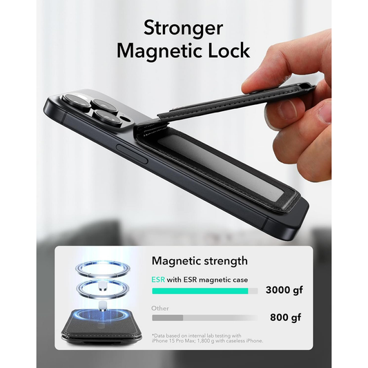 ESR Magsafe Grip Wallet Stand - Black