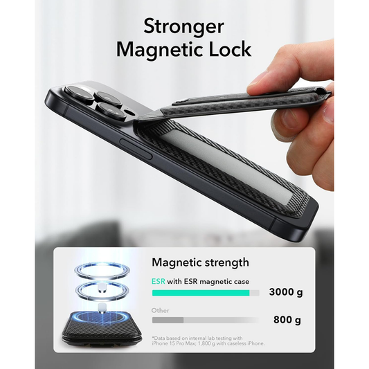 ESR Magsafe Grip Wallet Stand - Black Carbon