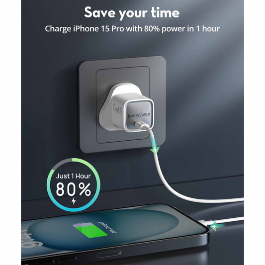 RAVPower Mini PD20W GaN type C Charger - RP-PC1055- White