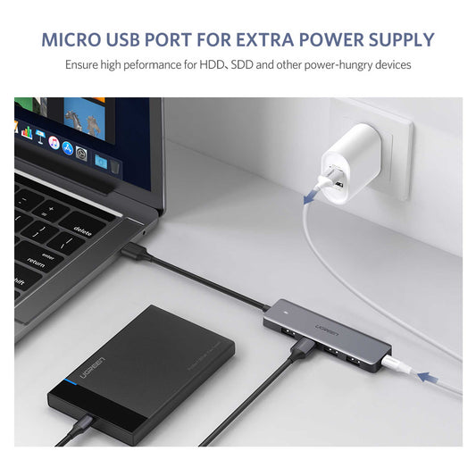 UGREEN 4-Port USB3.0 Hub with USB-C Power Supply