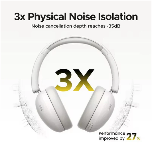 UGREEN Studio Max2 USB-C AI Call Noise Reduction Headphones - Light Gray