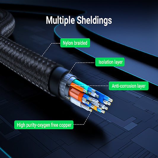 UGREEN USB-C to HDMI Male to Male Cable Aluminum Shell 1.5m - Gray / Black