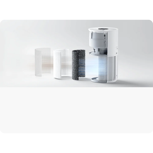 Xiaomi Mijia Smart Pet Care Air Purifier