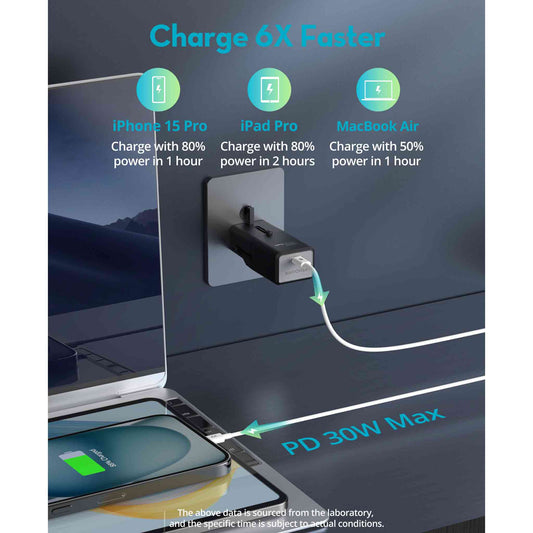 RAVPower  Super Mini 1C port PD30W travel adpater - RP-PC1060 (UK,EU,US,AUS Plug)