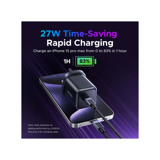 UGREEN 45W USB-C GaN Fast Charger UK