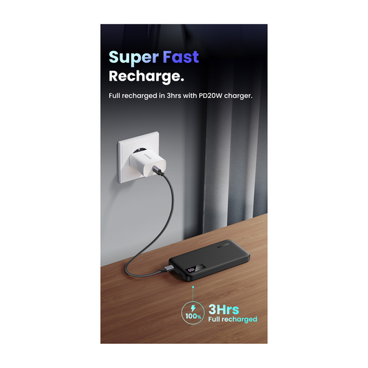 UGREEN Travel Power Kit